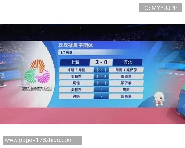 乒乓球力量榜单揭晓上海乒乓球队荣获第四名佳绩 乒乓球力量榜单揭晓上海乒乓球队荣获第四名佳绩