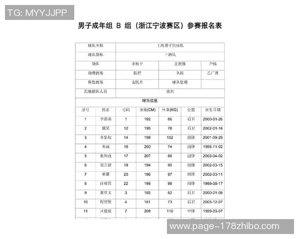 全运会篮球积分榜更新深圳队以84分稳居第一名 全运会篮球积分榜更新深圳队以84分稳居第一名
