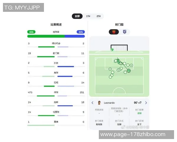 加的夫城对利物浦比赛前瞻与胜负预测分析 加的夫城对利物浦比赛前瞻与胜负预测分析