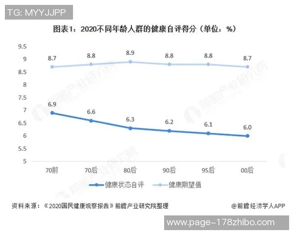 北京滑板队速度表现数据分析揭示训练效果与运动员潜力的关系